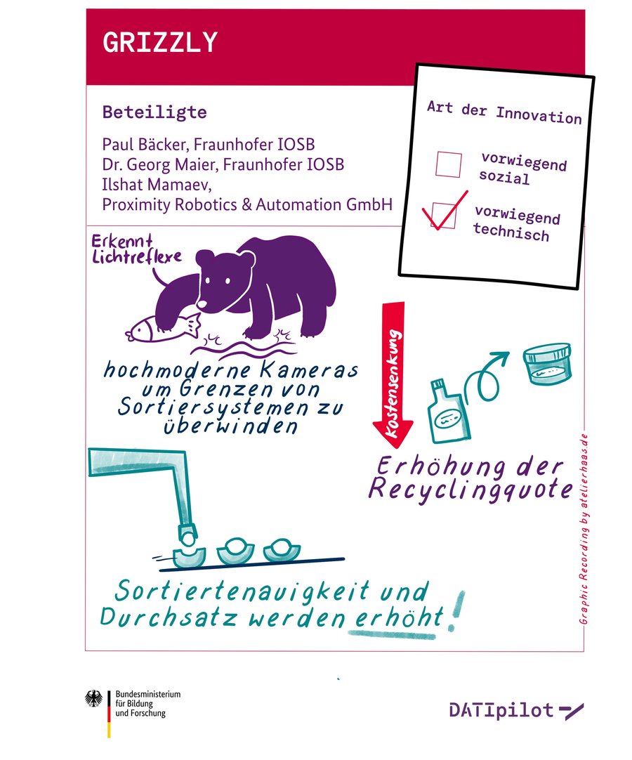 DATIpilot GRIZZLY Sketch